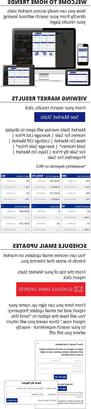 Market Stats instructions